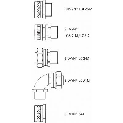 SILVYN LCC 2 / 2521,1 X 26,0 (61804742)